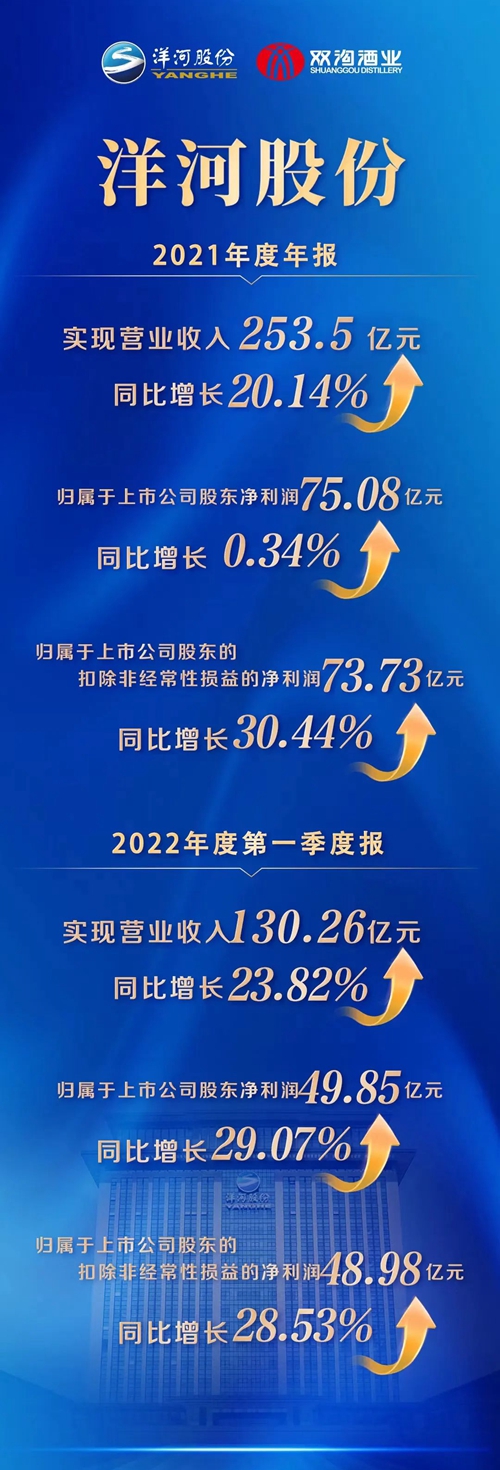 letou����������(�й���)�ٷ���վ