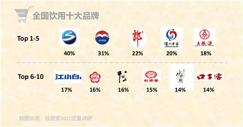 letou����������(�й���)�ٷ���վ