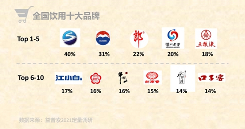 letou����������(�й���)�ٷ���վ