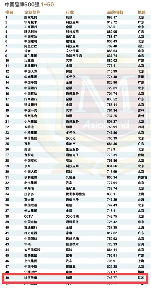 letou����������(�й���)�ٷ���վ